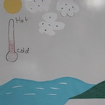 the_water_cycle_2